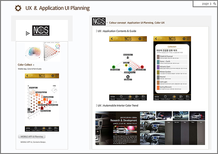 UX